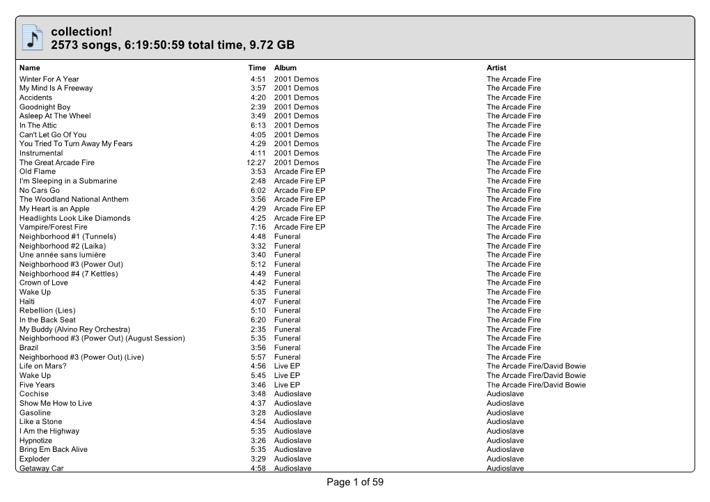 Collection! 2573 Songs, 6:19:50:59 Total Time, 9.72 GB