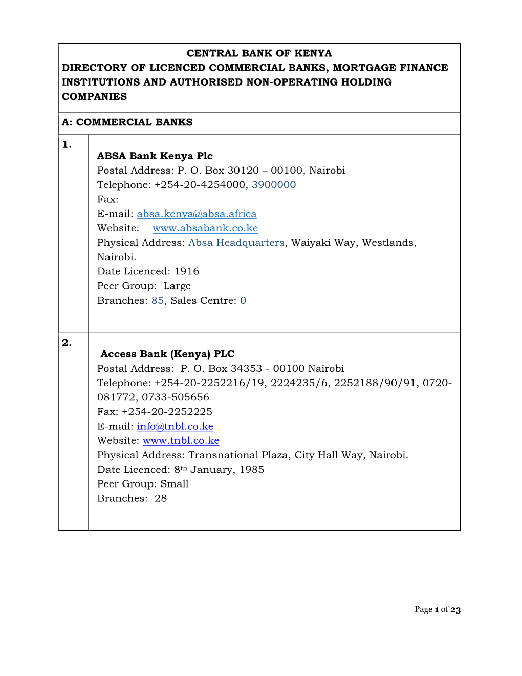 Central Bank of Kenya Directory of Licenced Commercial Banks, Mortgage Finance Institutions and Authorised Non-Operating Holding Companies