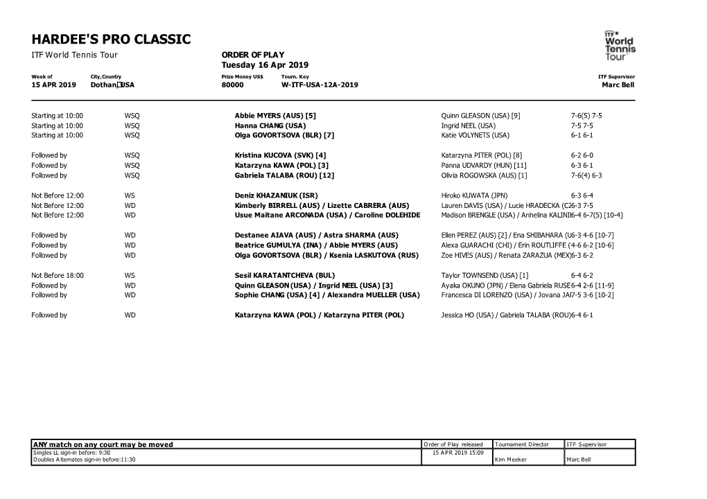 ITF Tournament Planner