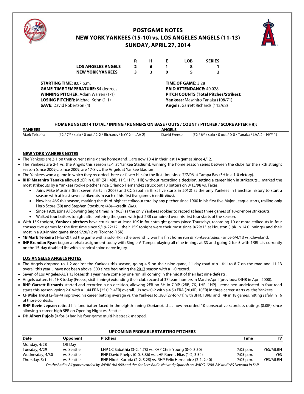 Post-Game Notes