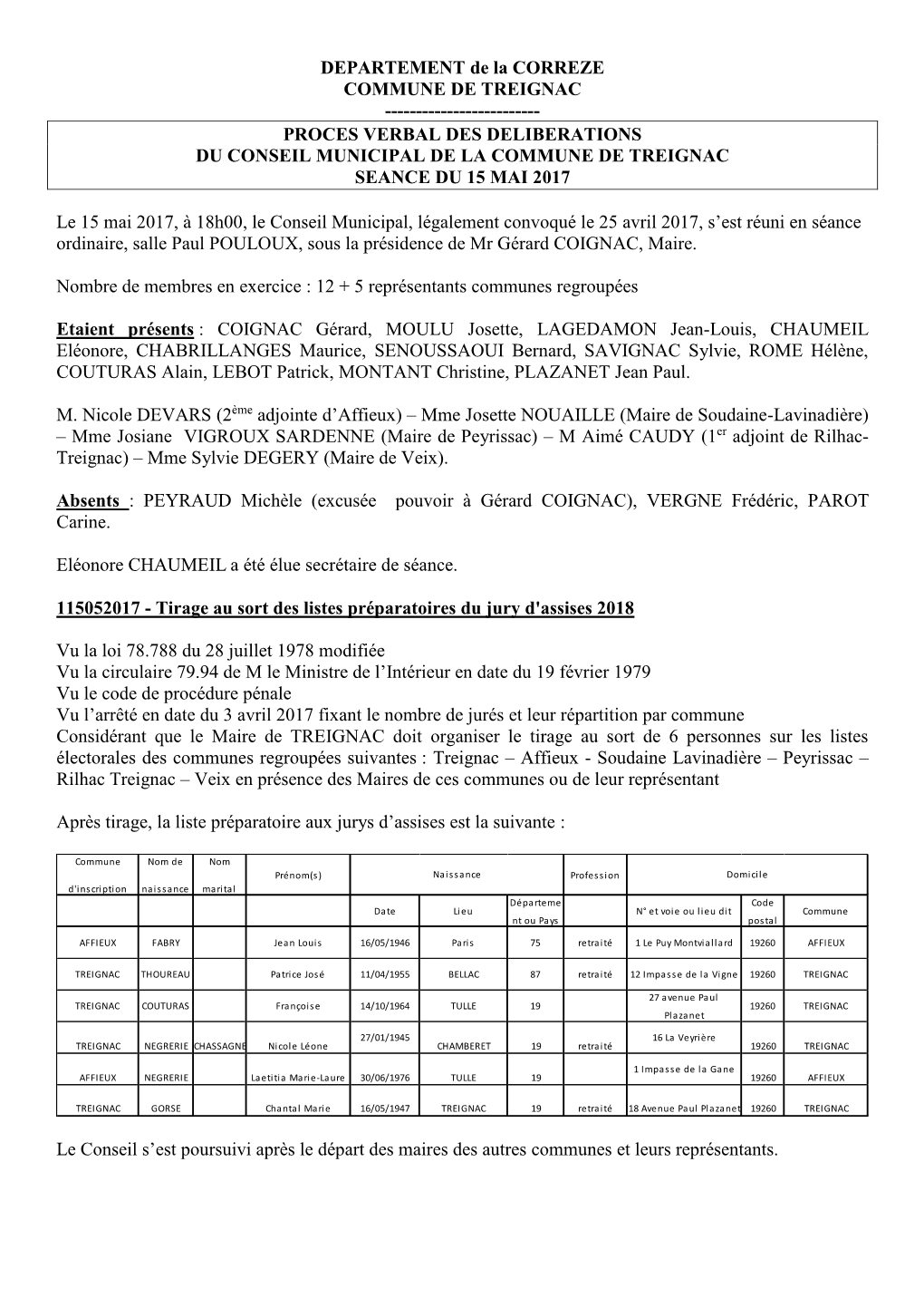 DEPARTEMENT De La CORREZE COMMUNE DE TREIGNAC ---PROCES VERBAL DES DELIBERATIONS DU CONSEIL MUNICIPAL DE