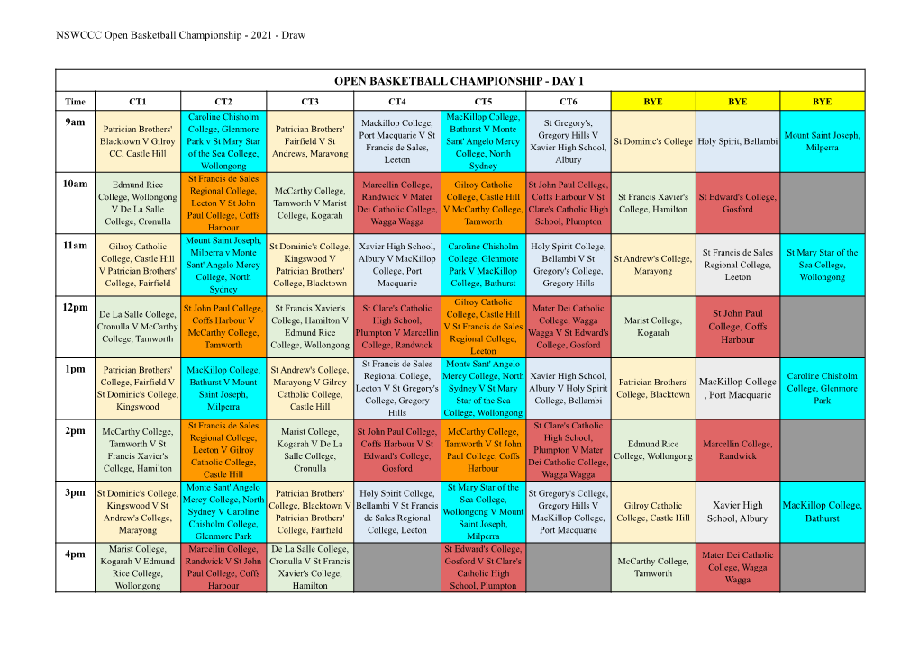 Open Basketball Championship - 2021 - Draw