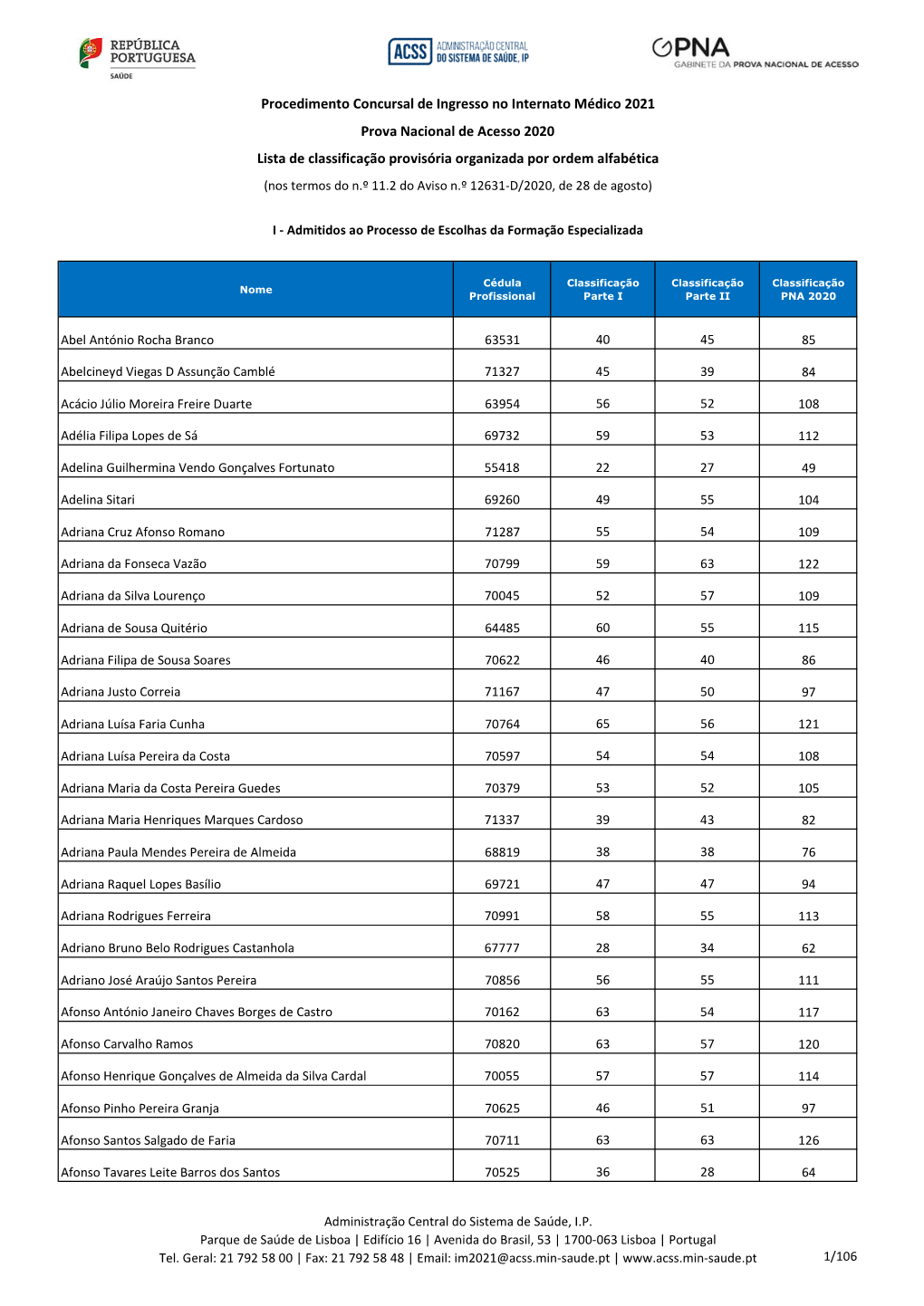 Lista Provisã³ria Classificaã§Ã£O PNA 2020.Xlsx