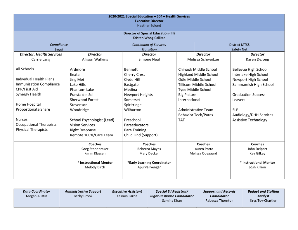 2020-2021 Special Education – 504 – Health Services Executive Director Heather Edlund