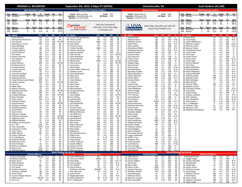 VIRGINIA Vs. RICHMOND September 6Th, 2014, 3