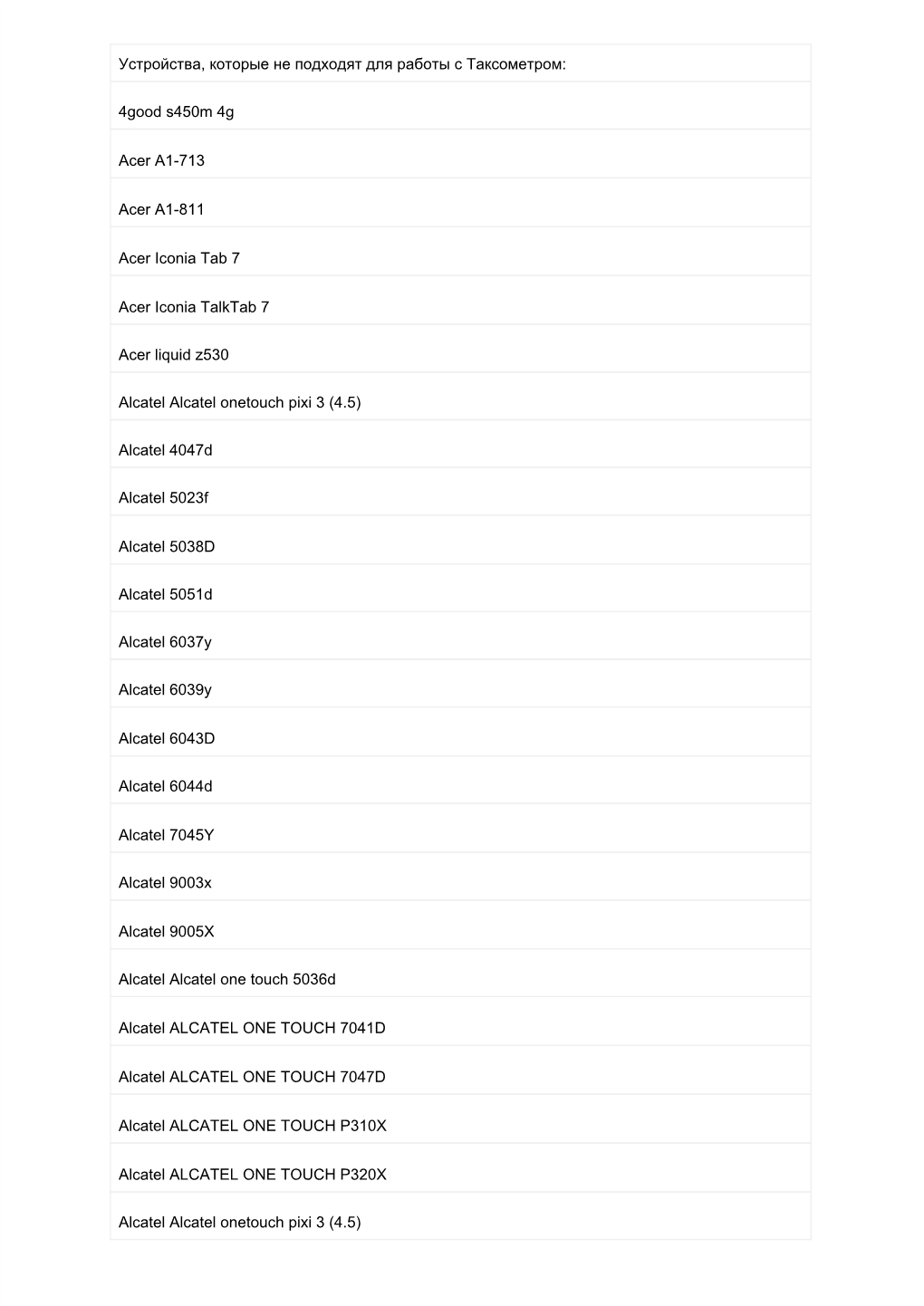 Устройства, Которые Не Подходят Для Работы С Таксометром: 4Good S450m 4G Acer A1