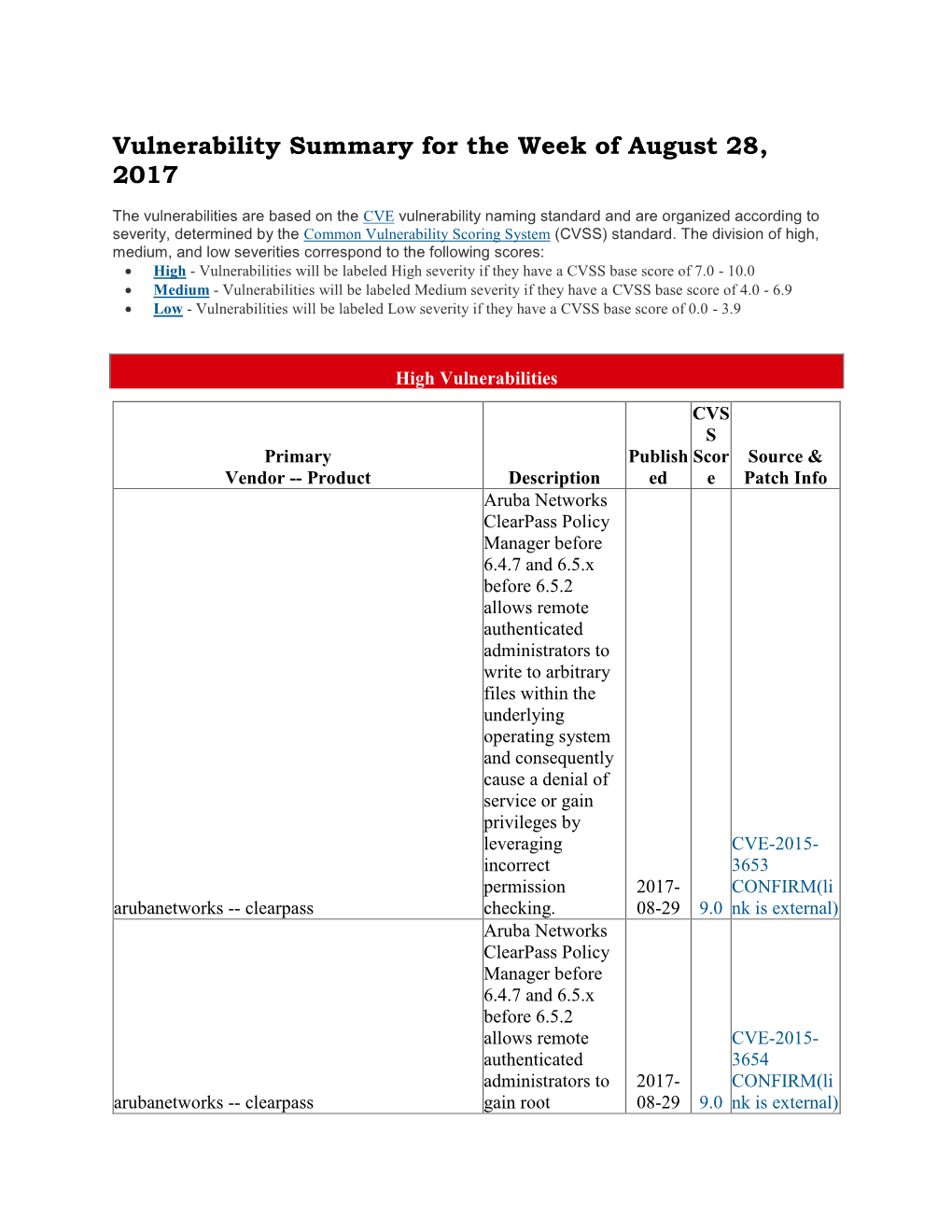 Vulnerability Summary for the Week of August 28, 2017