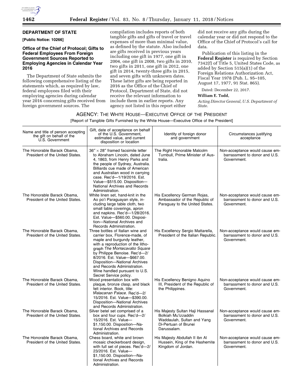 Federal Register/Vol. 83, No. 8/Thursday, January 11, 2018/Notices