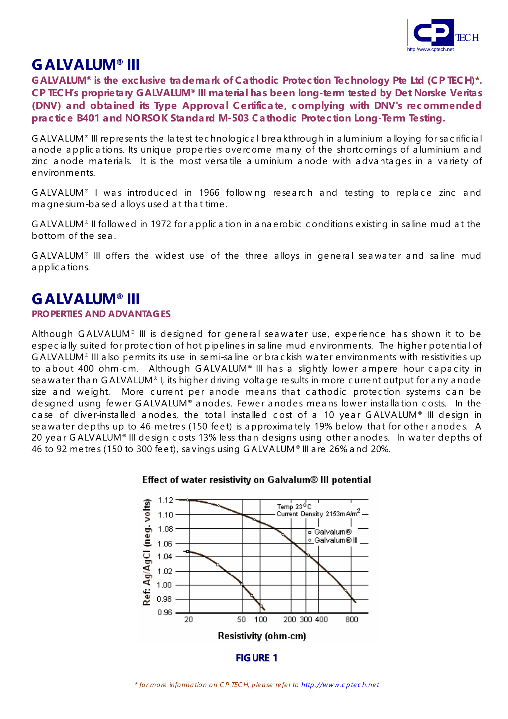 GALVALUM® III GALVALUM® Is the Exclusive Trademark of Cathodic Protection Technology Pte Ltd (CP TECH)*