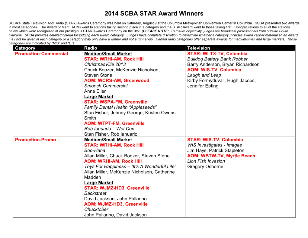 2014 SCBA STAR Award Winners