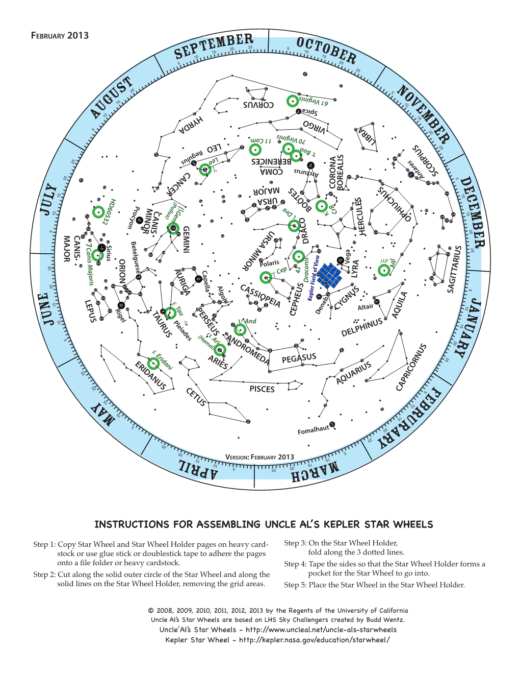 Kepler Star Wheels