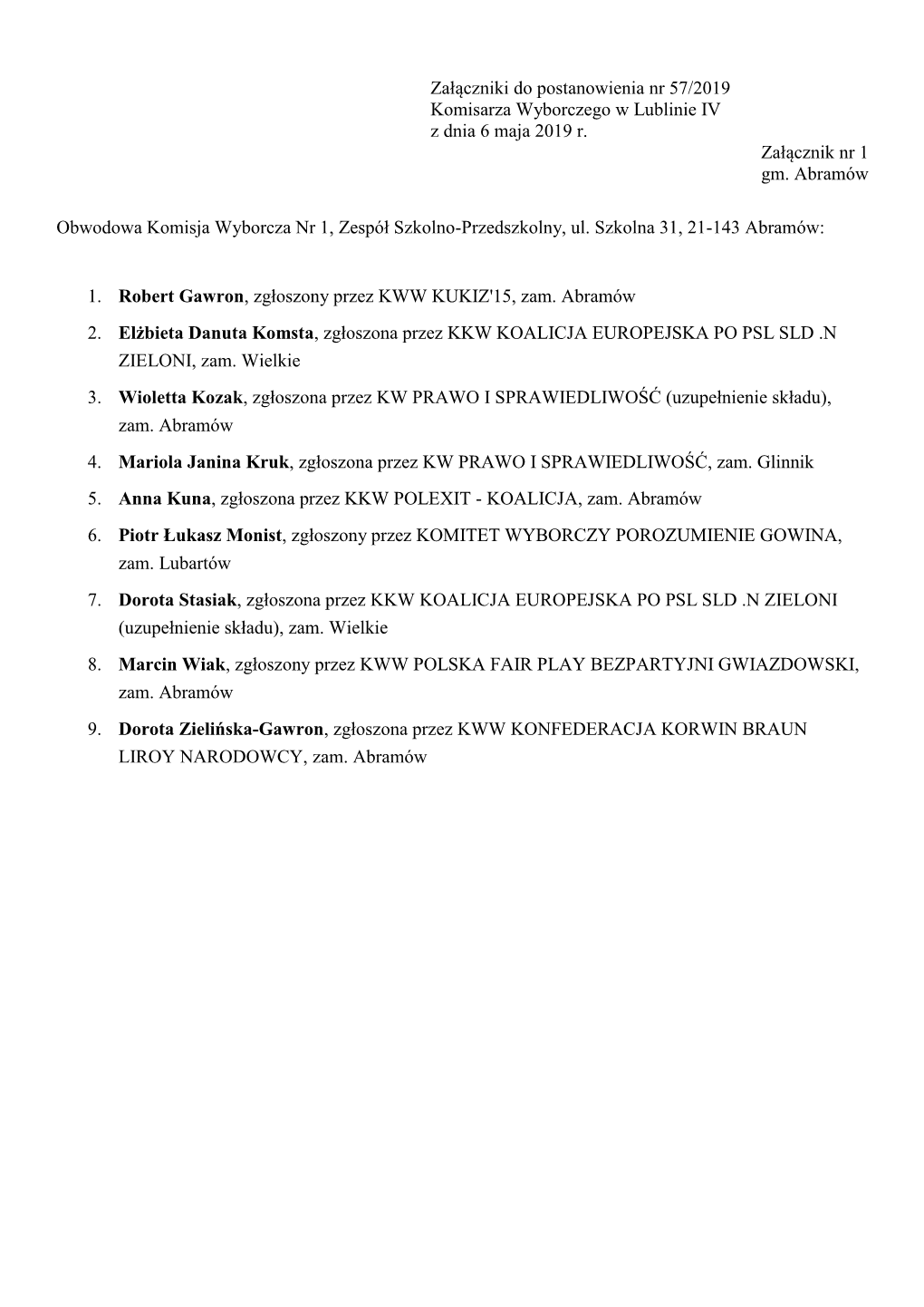 Załączniki Do Postanowienia Nr 57/2019 Komisarza Wyborczego W Lublinie IV Z Dnia 6 Maja 2019 R. Załącznik Nr 1 Gm. Abramów