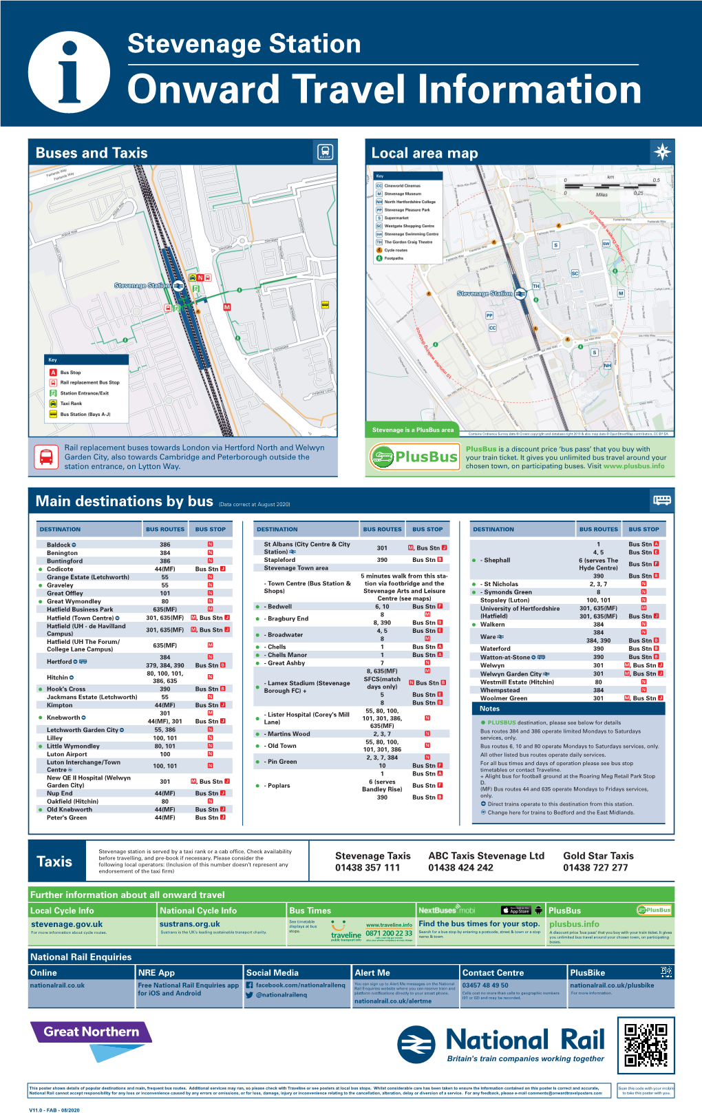 Stevenage Station I Onward Travel Information Buses and Taxis Local Area Map