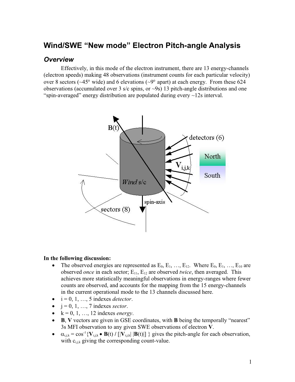 Wind/SWE New Mode Electron Pitch-Angle Analysis