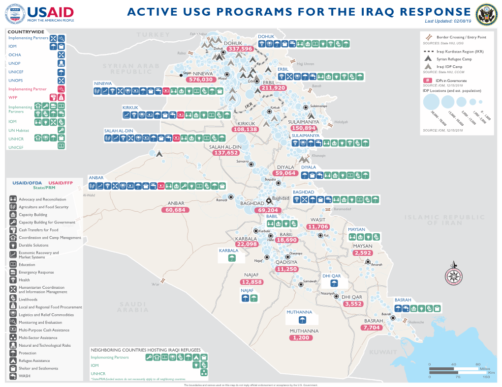 02.08.19 Iraq Displacement Fact Sheet Countrywide