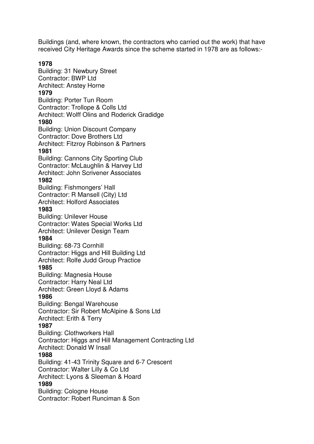 Buildings (And, Where Known, the Contractors Who Carried out the Work) That Have Received City Heritage Awards Since the Scheme Started in 1978 Are As Follows