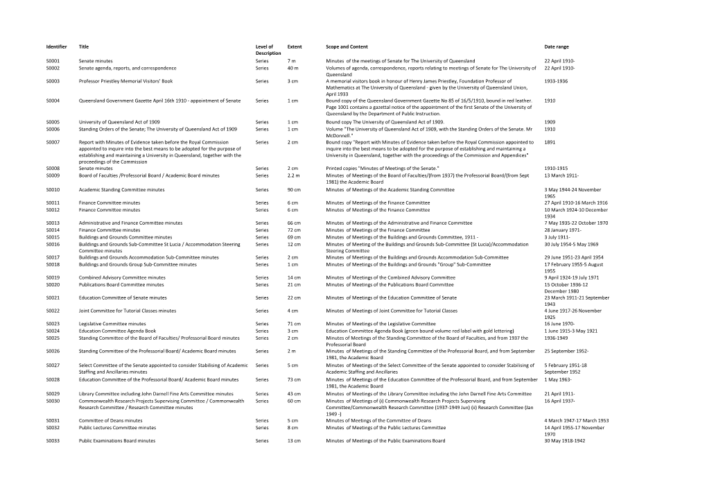 Holdings and from a Contemporary Set No Longer Required by External Studies