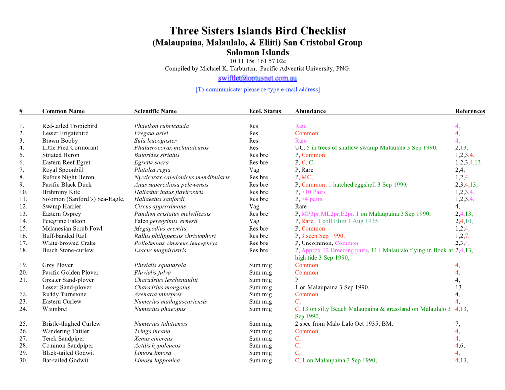 Three Sisters Islands Bird Checklist (Malaupaina, Malaulalo, & Eliiti) San Cristobal Group Solomon Islands 10 11 15S 161 57 02E Compiled by Michael K
