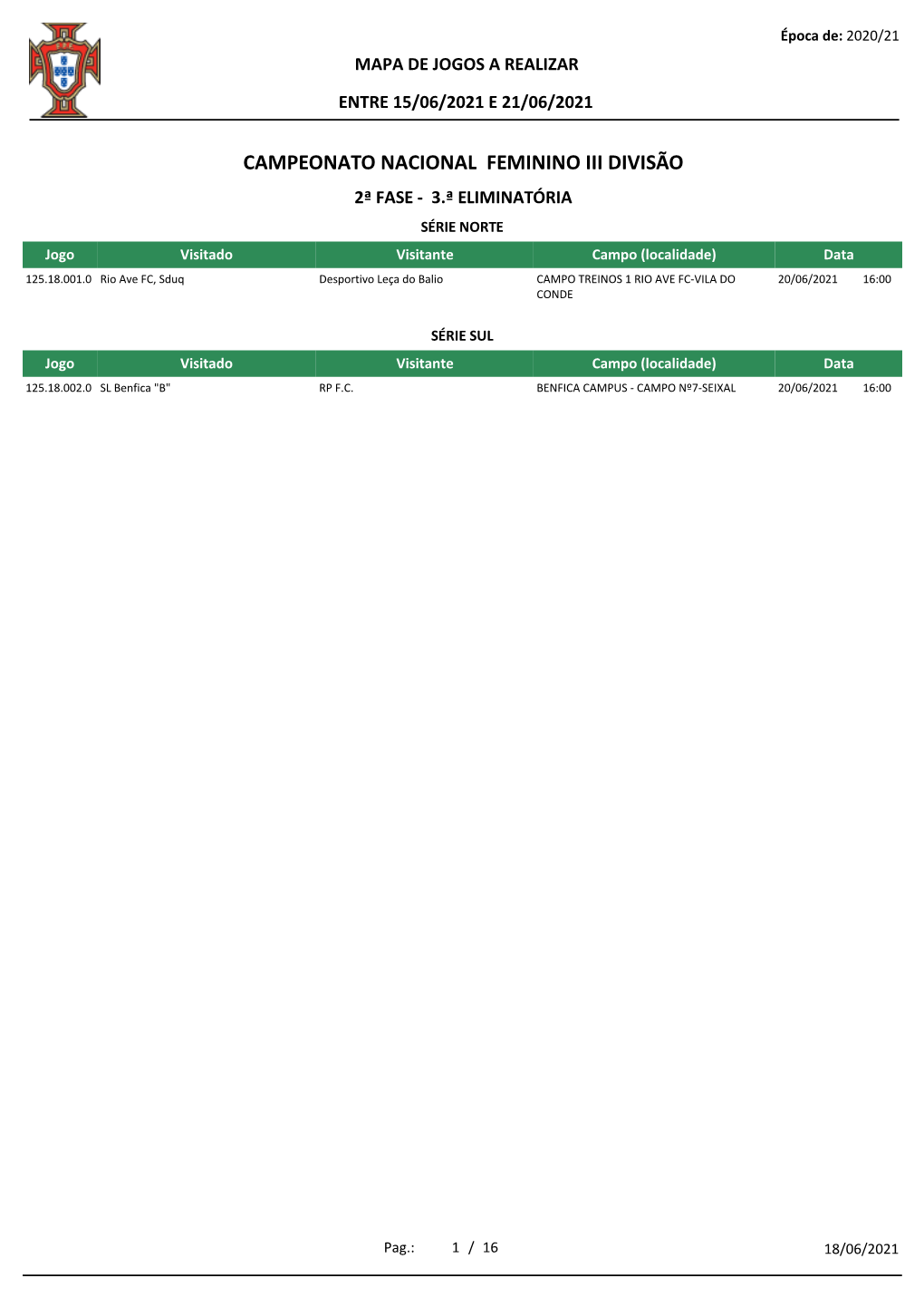 Campeonato Nacional Feminino Iii Divisão