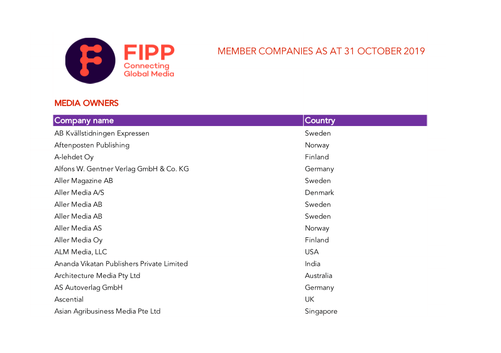 FIPP Member Companies As at 30 Oct 2019-2019-10-30-16-36-00