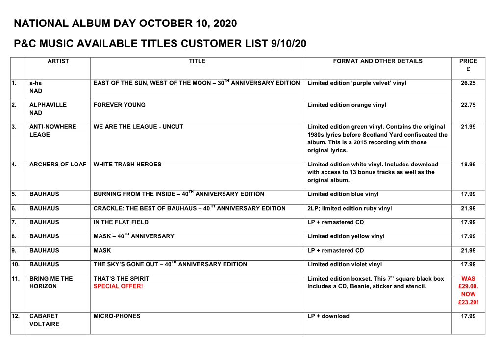 National Album Day October 10, 2020 P&C Music Available