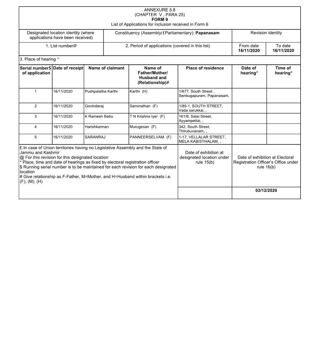 ANNEXURE 5.8 (CHAPTER V , PARA 25) FORM 9 List of Applications For