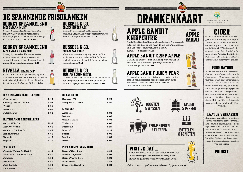 Drankenkaart