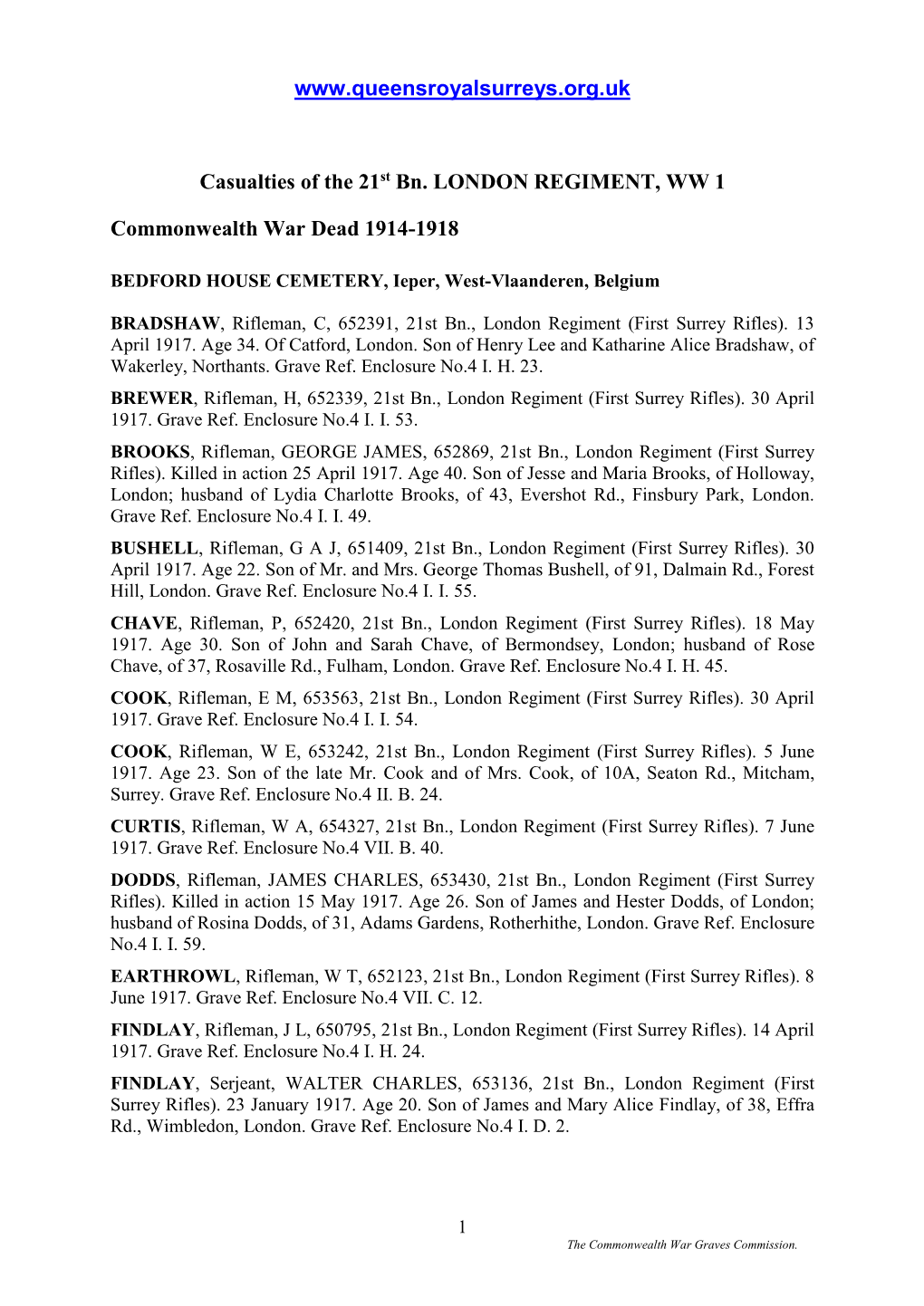 Casualties of the 21St Bn. LONDON REGIMENT, WW 1 Commonwealth War Dead 1914-1918