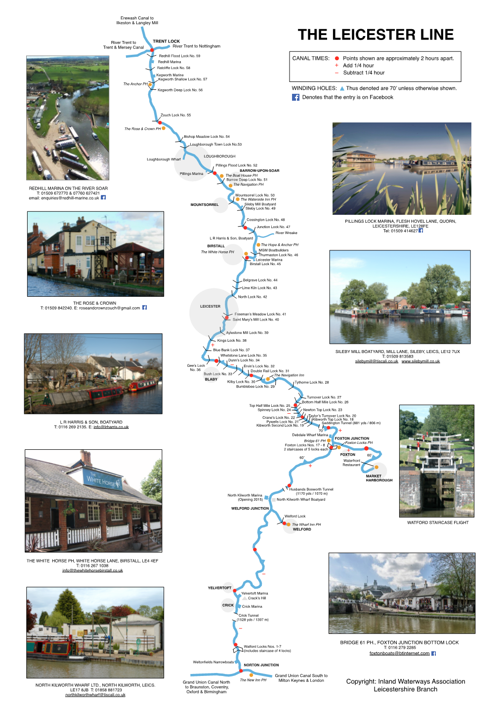THE LEICESTER LINE River Trent to TRENT LOCK Trent & Mersey Canal River Trent to Nottingham