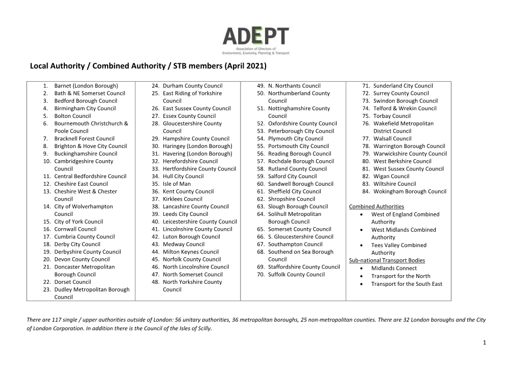 Local Authority / Combined Authority / STB Members (April 2021)