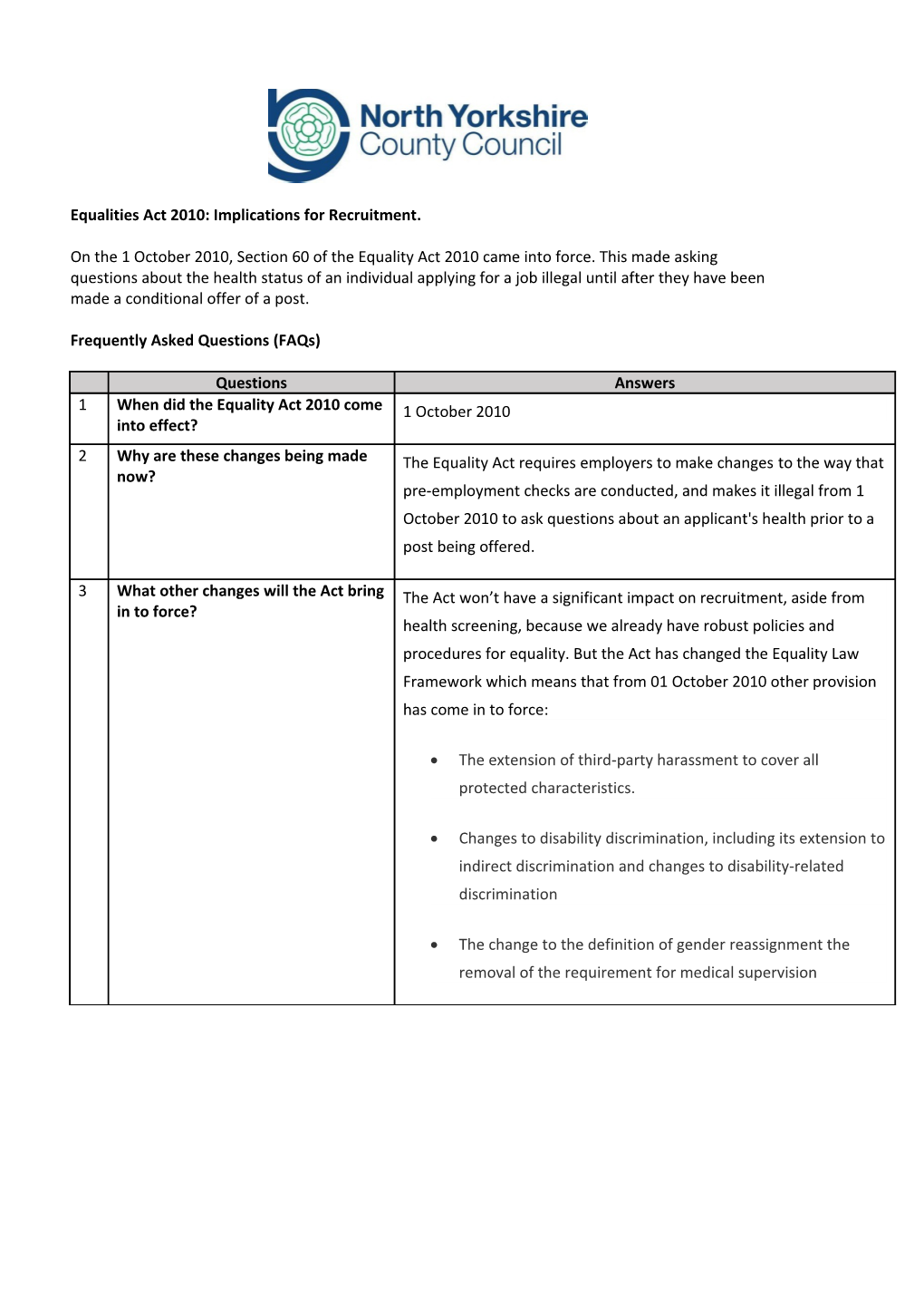 Equalities Act 2010 Faqs