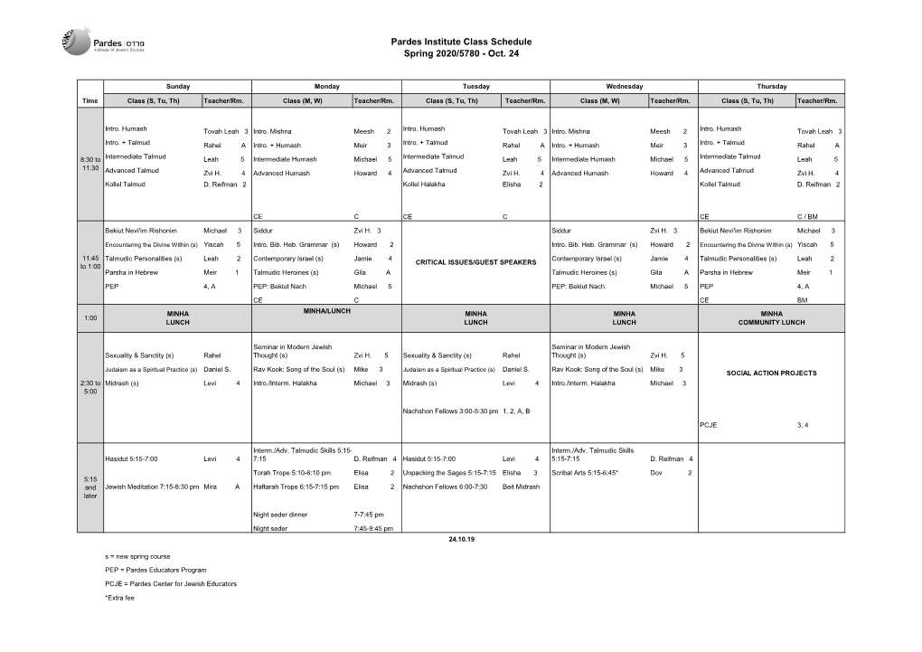 Pardes Institute Class Schedule Spring 2020/5780 - Oct