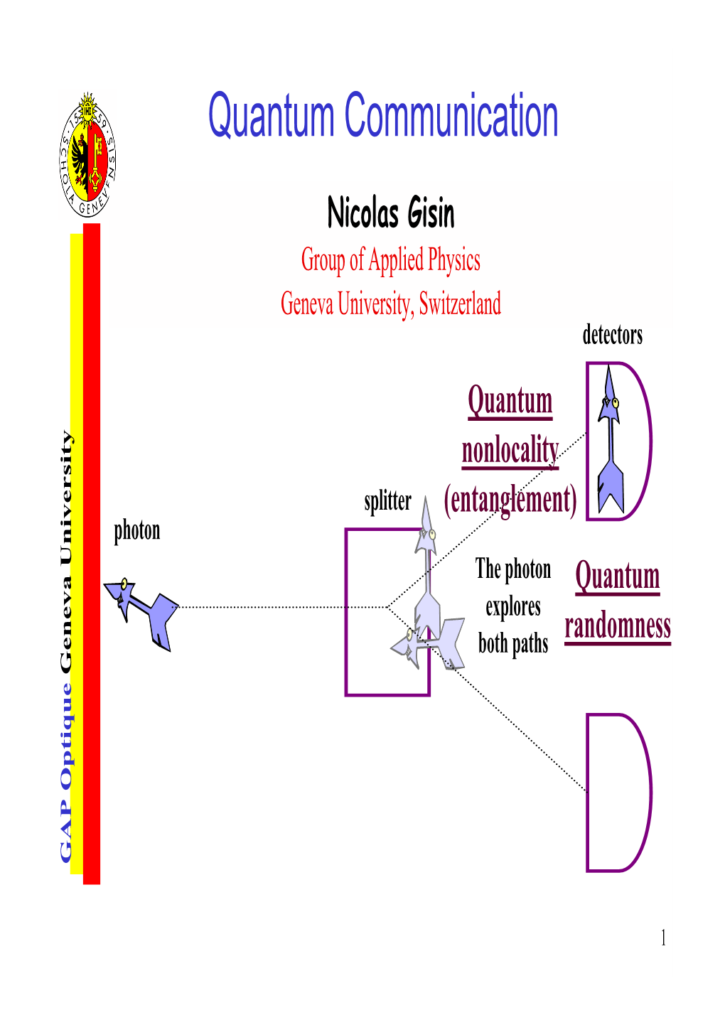 Quantum Communication