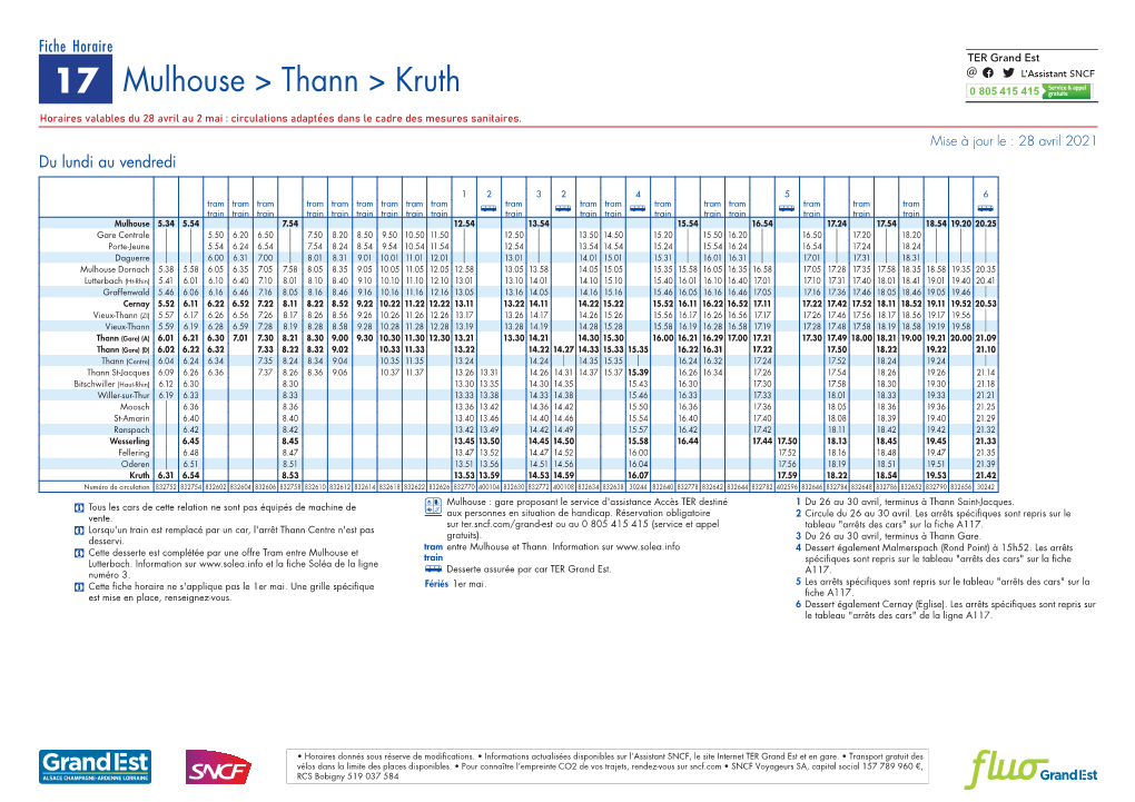 Mulhouse > Thann > Kruth