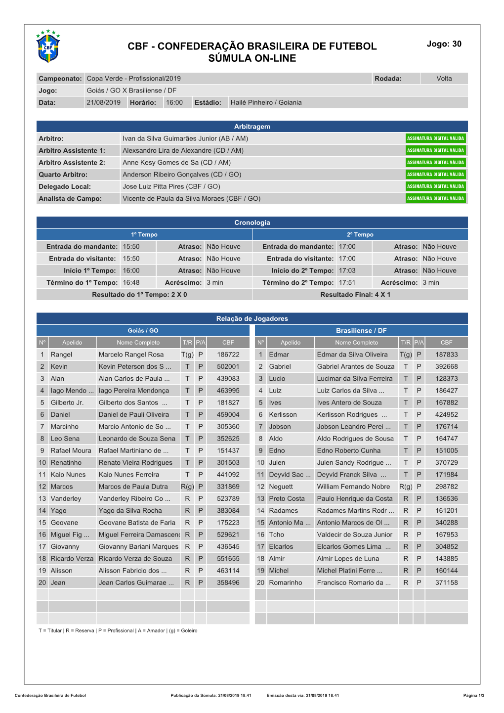 CBF - CONFEDERAÇÃO BRASILEIRA DE FUTEBOL Jogo: 30 SÚMULA ON-LINE