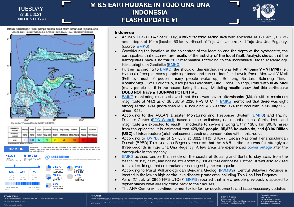 M 6.5 Earthquake in Tojo Una Una Indonesia Flash Update #1