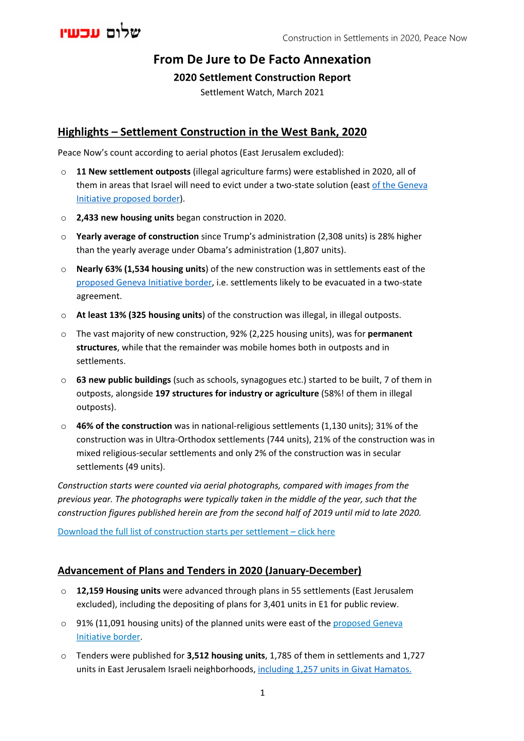 From De Jure to De Facto Annexation 2020 Settlement Construction Report Settlement Watch, March 2021