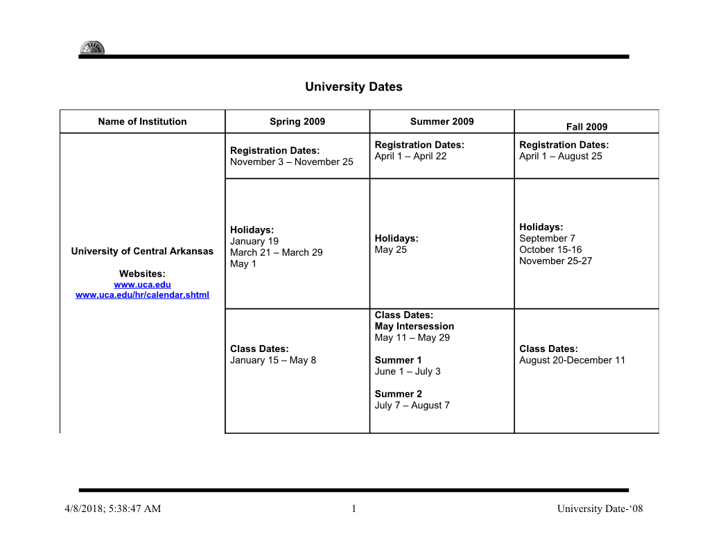 Information on University Dates