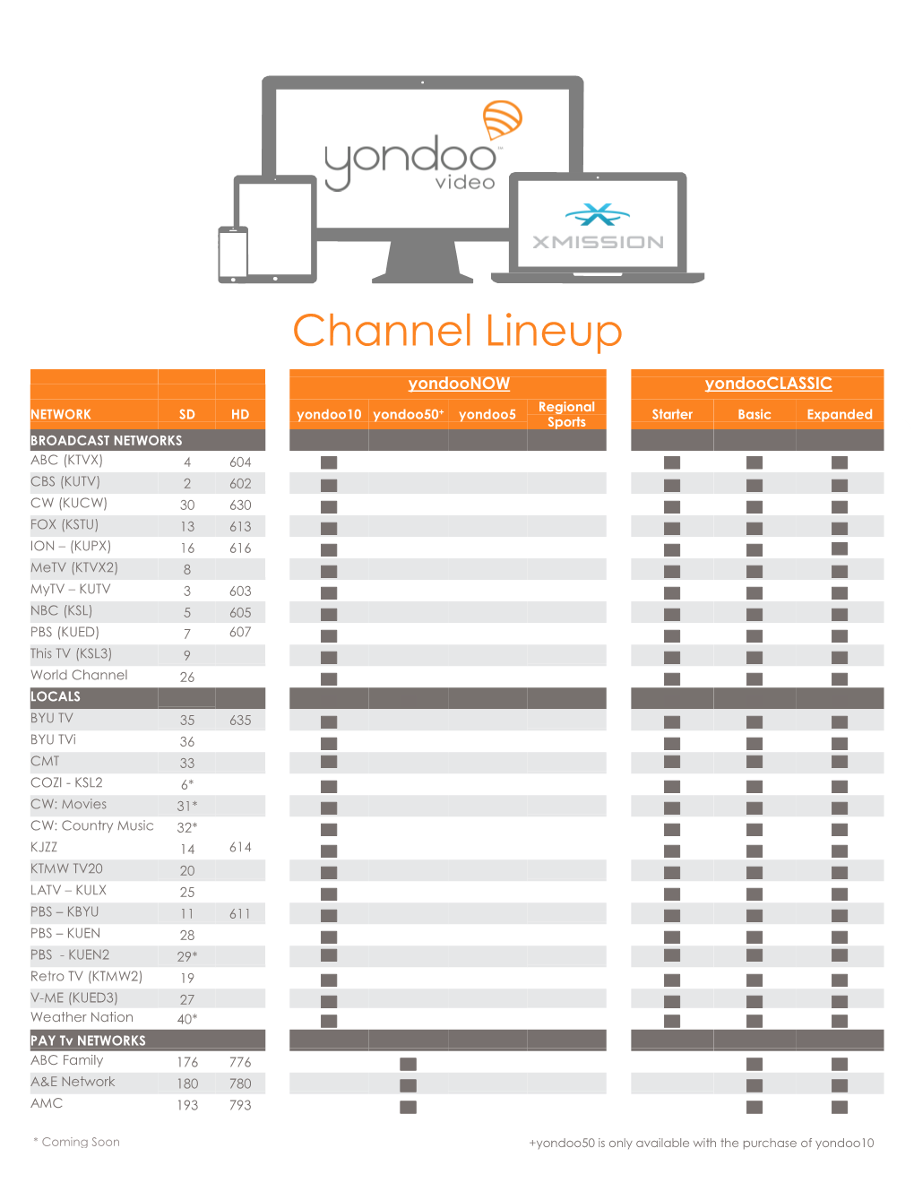 Channel Lineup