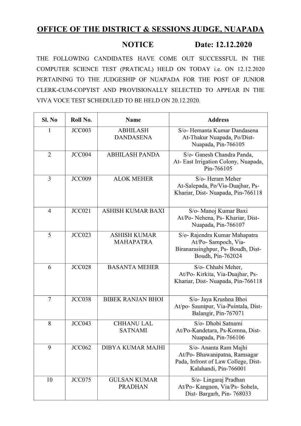 Office of the District & Sessions Judge, Nuapada