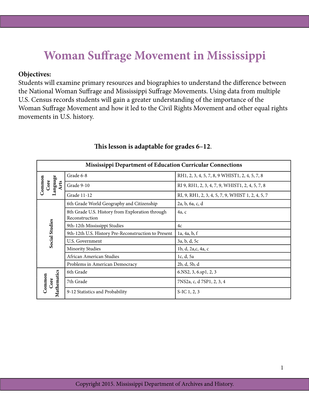 Woman Suffrage Movement in Mississippi