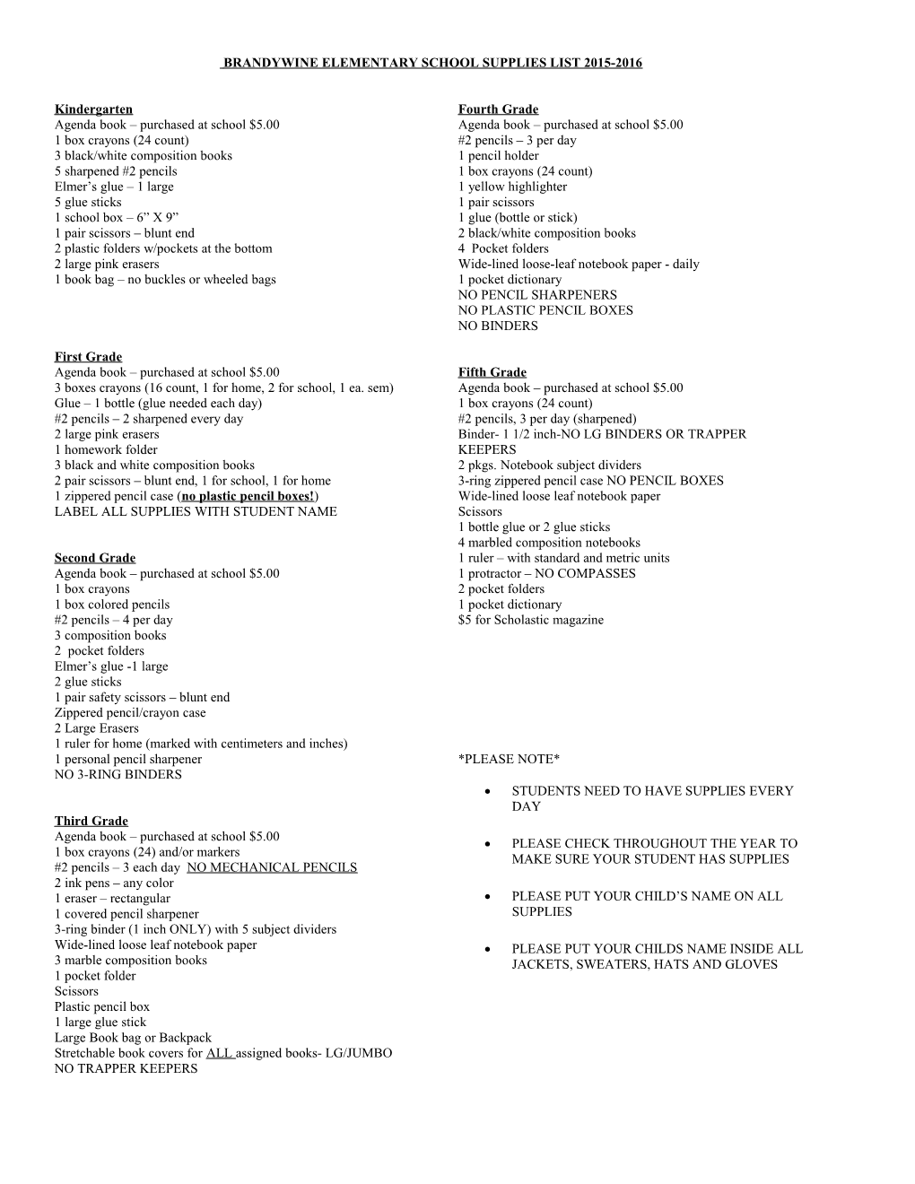 Brandywine Elementary School Supplies List 2007-2008