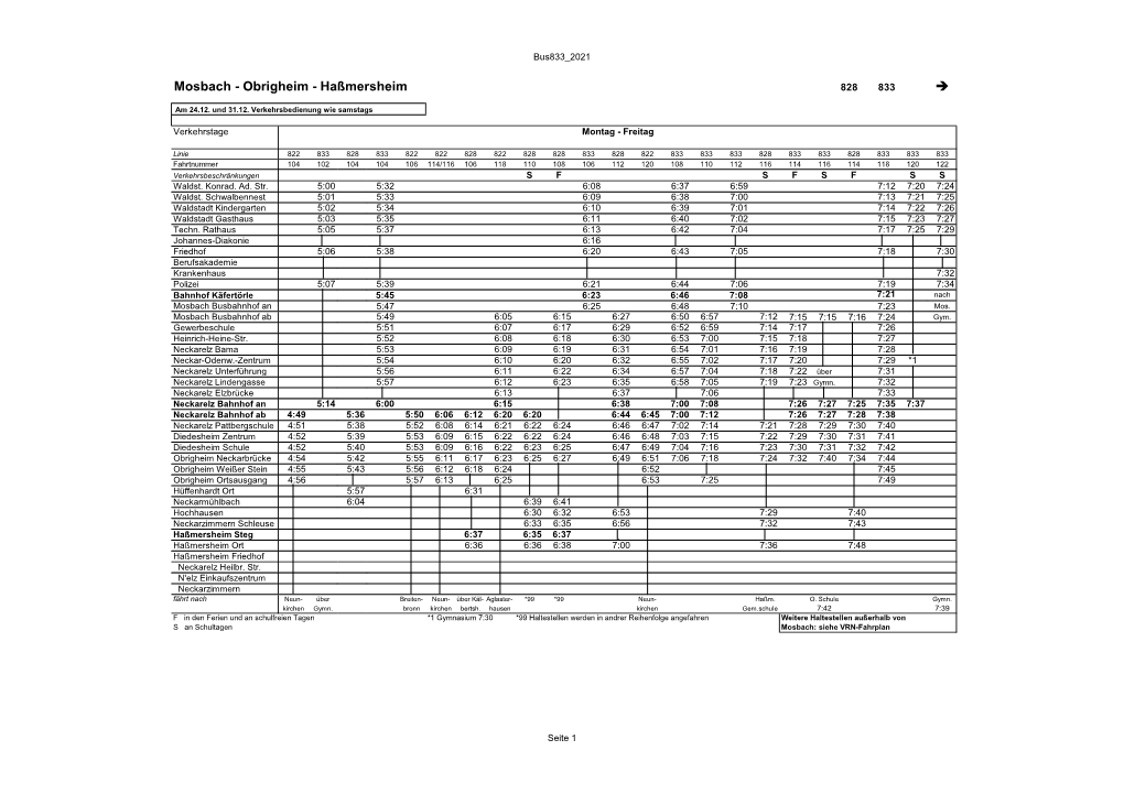 Bus 833 Aktuell.Pdf