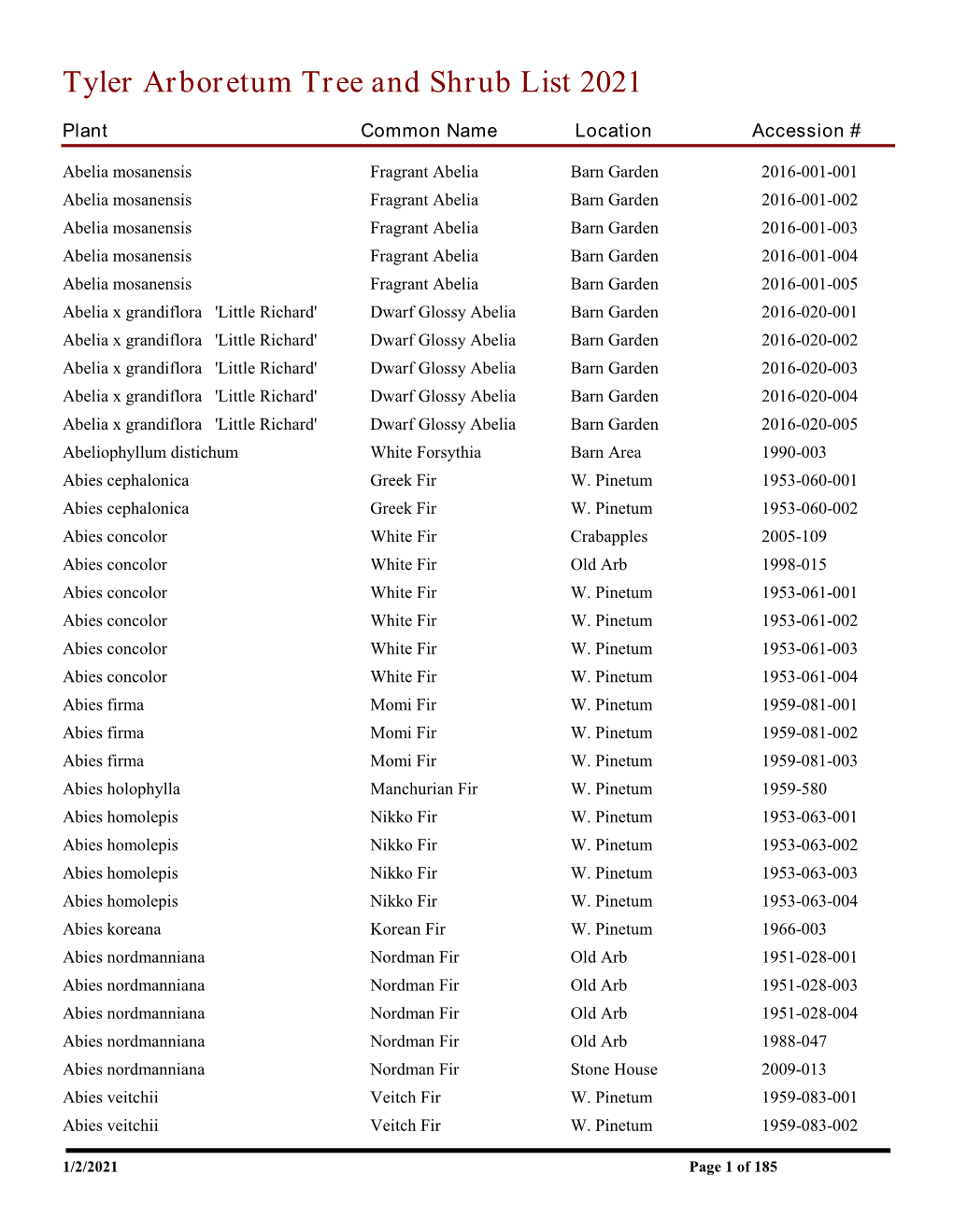 Tyler Arboretum Tree and Shrub List 2021