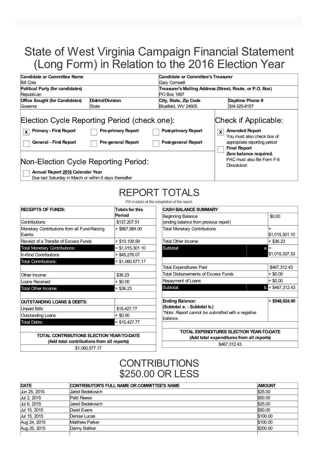 State of West Virginia Campaign Financial Statement (Long Form)