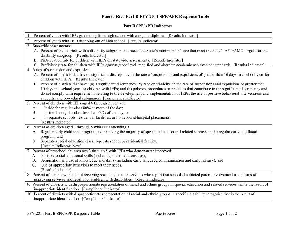 IDEA 2013 STATE Part B Annual Performance Report Response (MS Word)