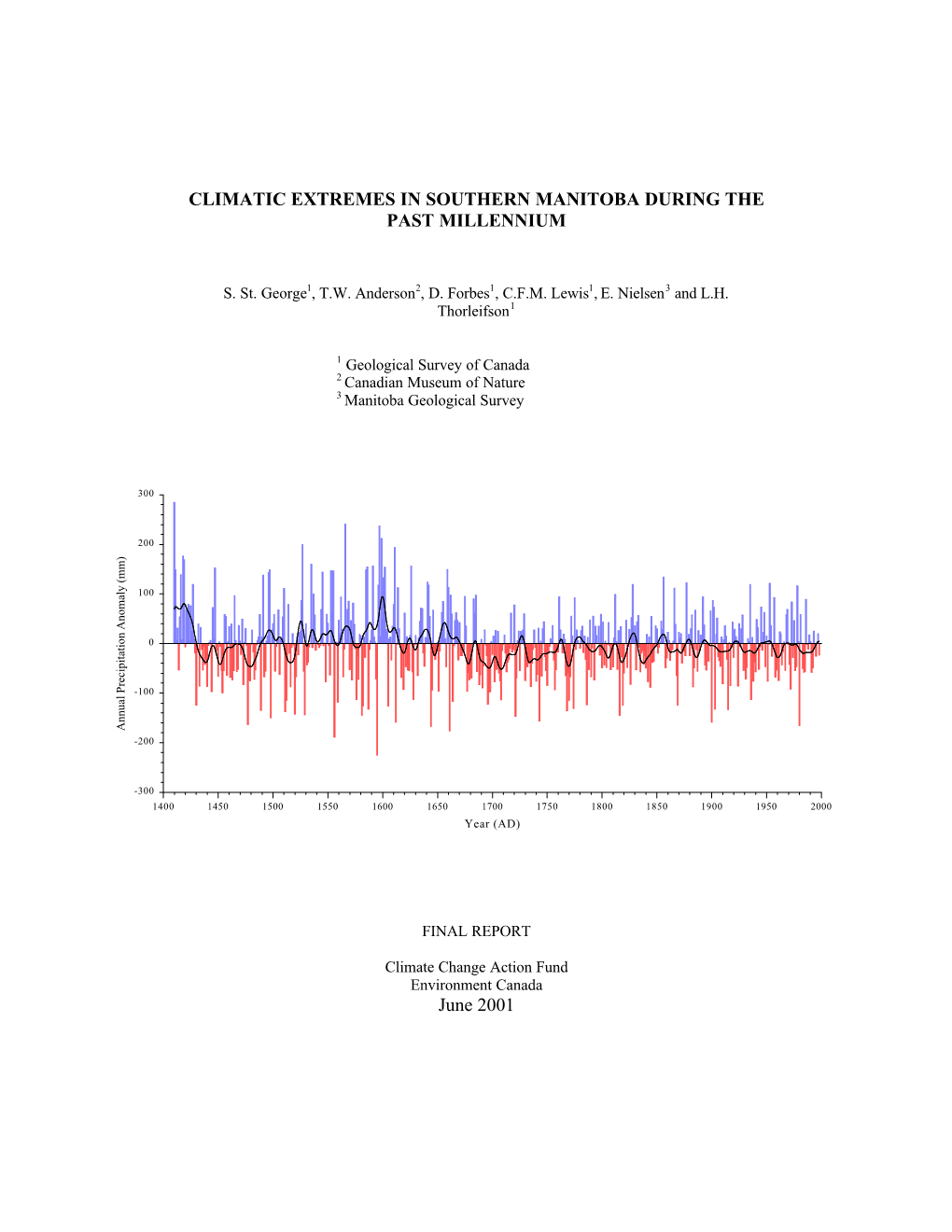 Climatic Extremes in Southern Manitoba During the Past Millennium