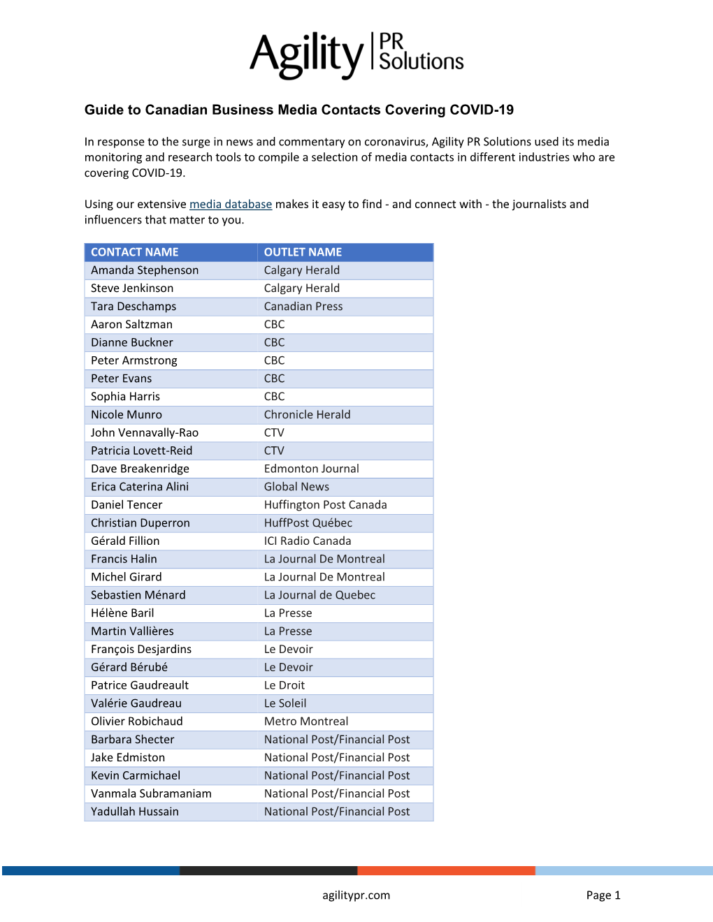 Guide to Canadian Business Media Contacts Covering COVID-19