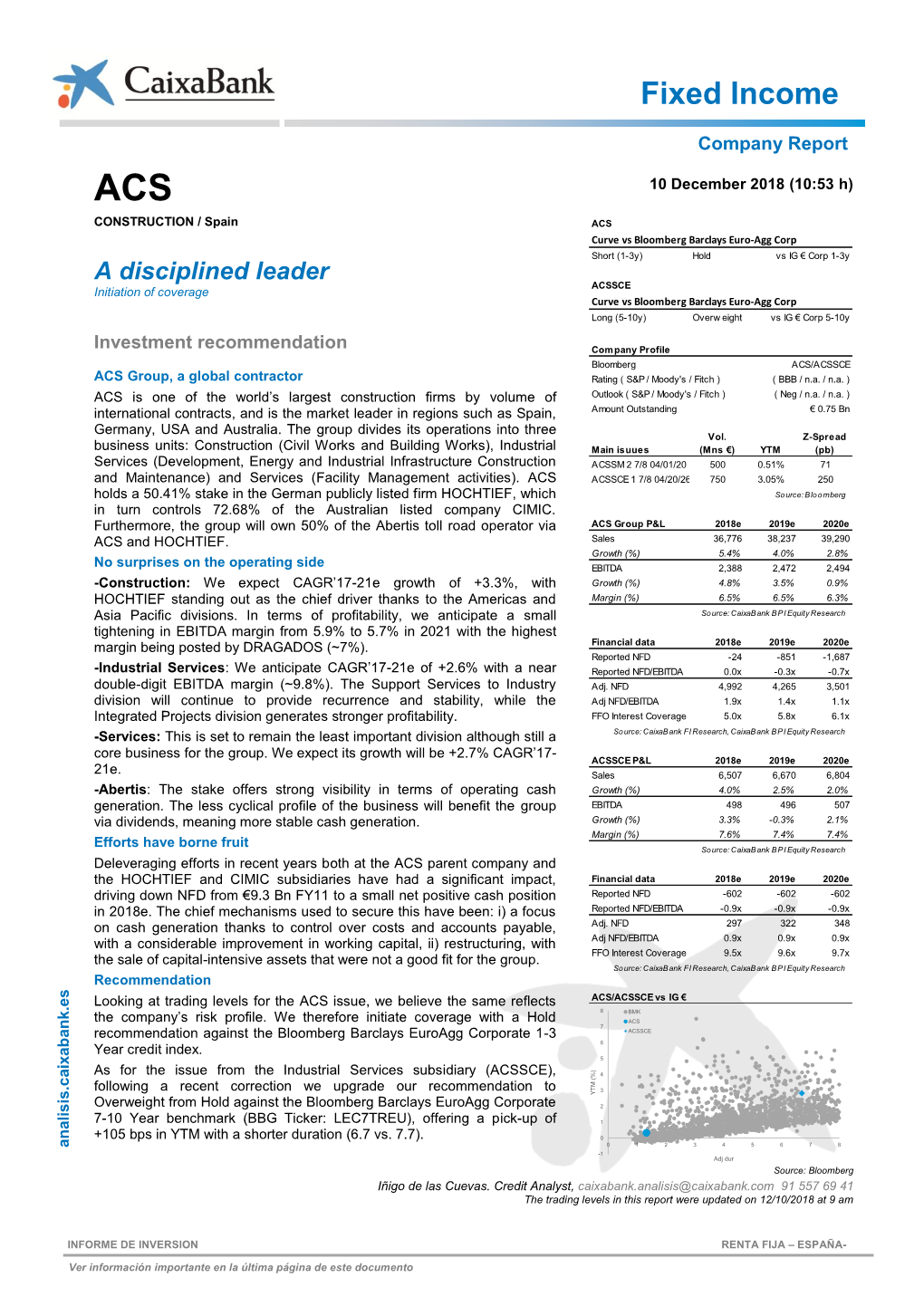 Fixed Income