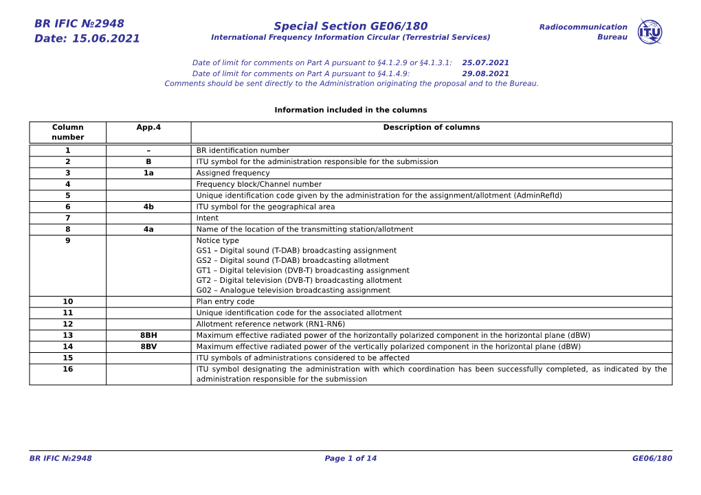 15.06.2021 Special Section GE06/180